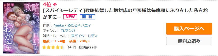 ୨୧˚·*♡⋱ランキング情報⋰♡*·˚୨୧  
シーモアデイリー（2/18）  
「#政略結婚した塩対応の旦那様は毎晩寝たふりをした私をおかずに…  (4)」
 #Yaaka 先生/めたる☆ハニィ  
👑 4位 👑
 ご愛読ありがとうございます