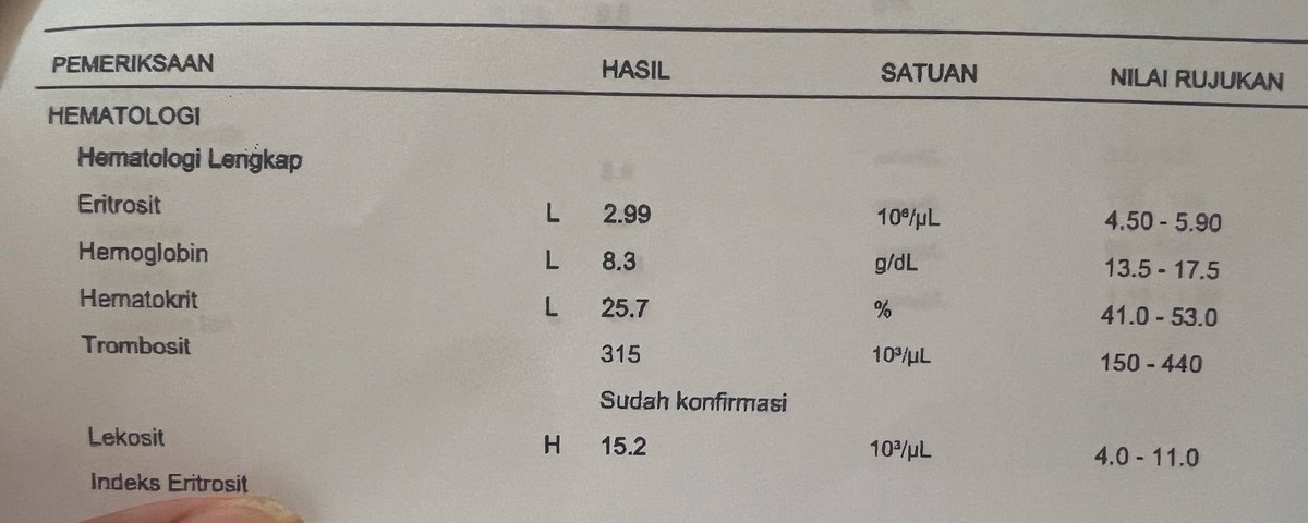 Gaes mau nanya : Januari lalu gw kan masuk RS, HB darah rendah sampe 8 ...