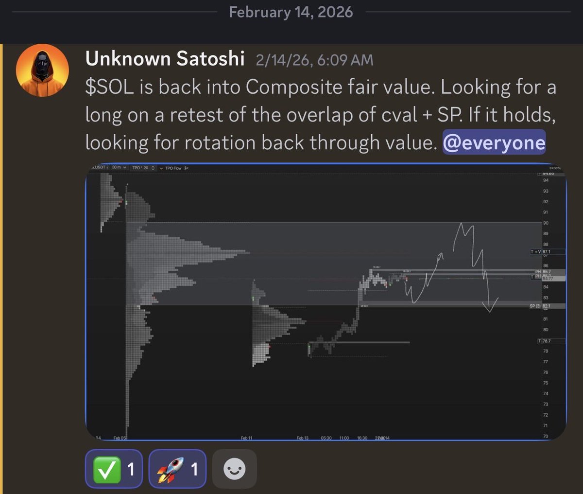 unknownsatoshi.eth tweet media