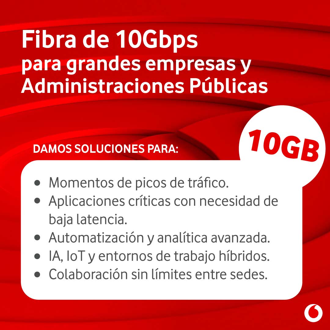 tbretones's tweet photo. 🚀 En #Vodafone seguimos impulsando el futuro: lanzamos fibra simétrica de hasta 10Gbps para grandes empresas y administraciones públicas. https://t.co/pLsAsBItGX

Un orgullo formar parte de esta evolución 💪✨ https://t.co/P35Zflb13R