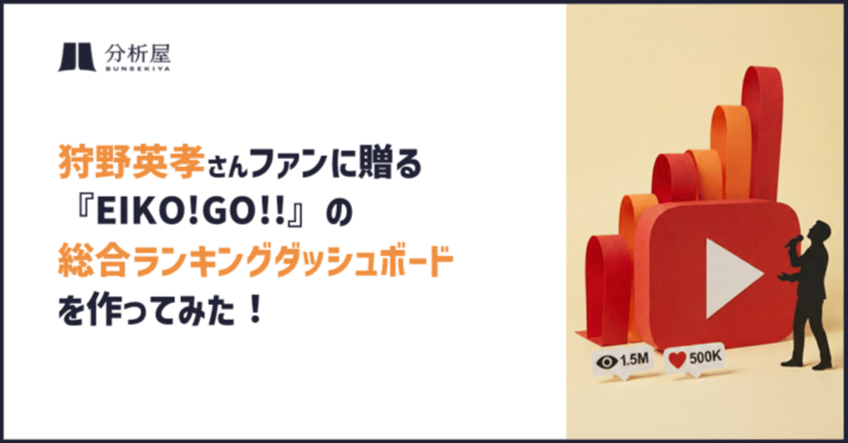 AiritechSupport's tweet photo. 【SHIFT GROUP技術ブログ】
狩野英孝さんファンに贈る『EIKO!GO!!』の総合ランキングダッシュボードを作ってみた！
データをもとにランキングを可視化し、分析のプロセスと構築ポイントを紹介します。

https://t.co/hPh4vG0uH0

#データ可視化 #ダッシュボード作成 https://t.co/zBkaiO6utm