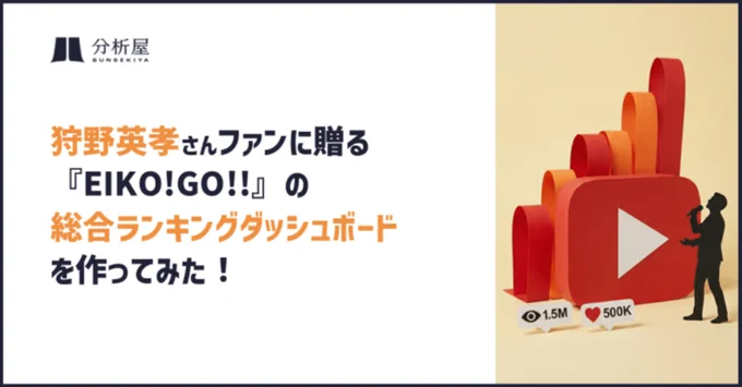 Image from Airitech株式会社｜「プロセスマイニング入門」Kindleで発売中 (@AiritechSupport)