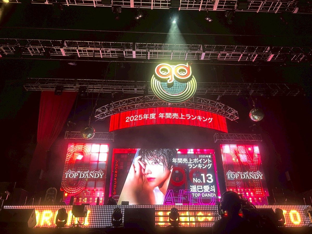 gd_TOPDANDY's tweet photo. #TOPDANDY

𝟐𝟎𝟐𝟓年　group dandy
年間売上ranking
👑𝐍𝐨. 𝟏𝟑👑

【遥巳 愛斗】支配人
@aito_topdandy 

Instagram⬇️
https://t.co/3tPdl0bmBM

#gd新年会 https://t.co/LRDofSXnjq