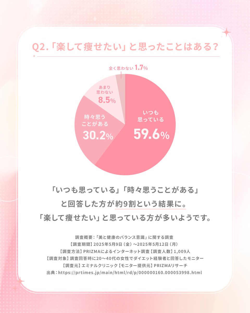 エミナルクリニック【公式】 tweet media