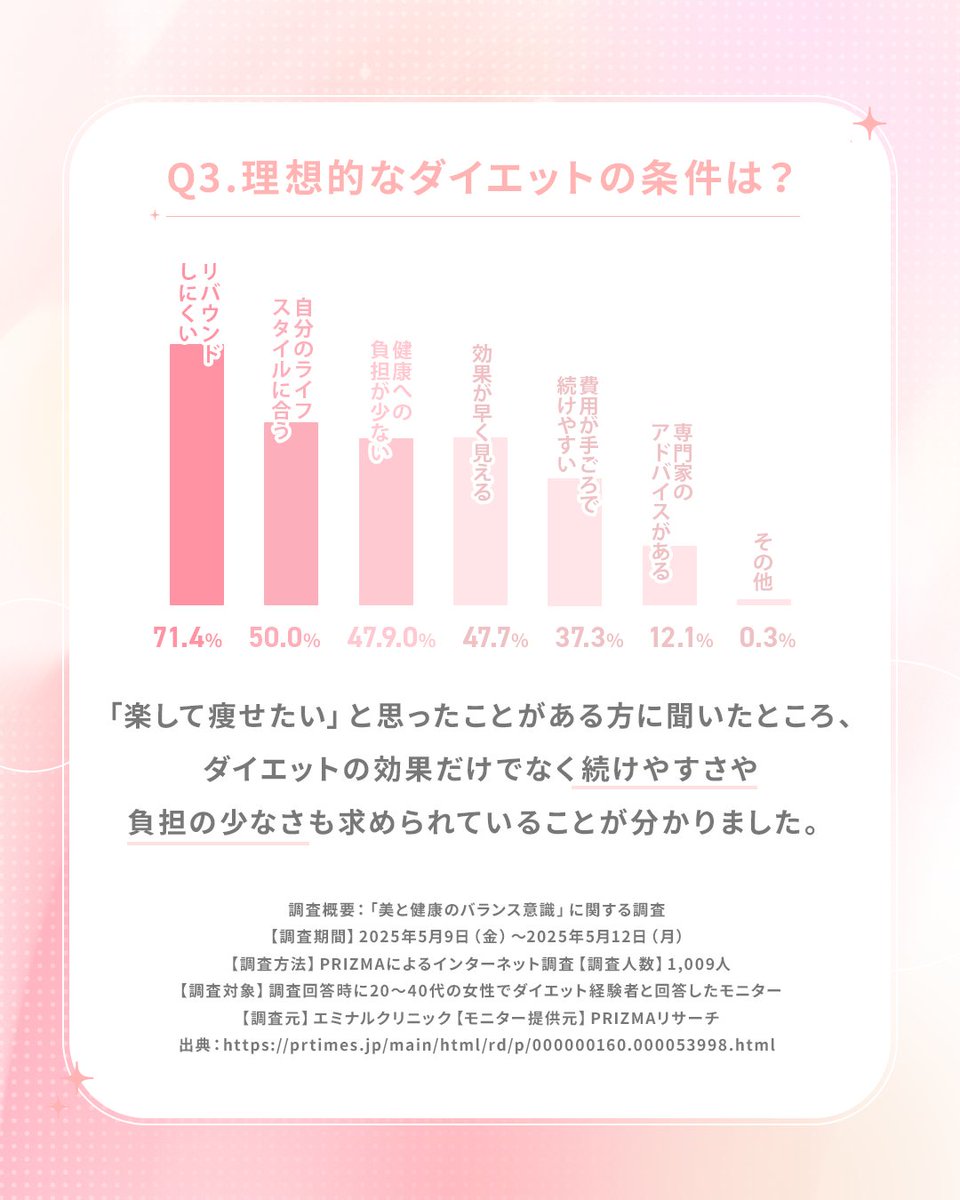 エミナルクリニック【公式】 tweet media