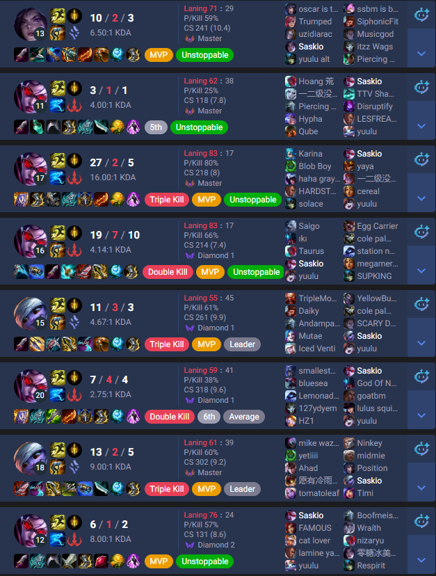 Tony Chau tweet media