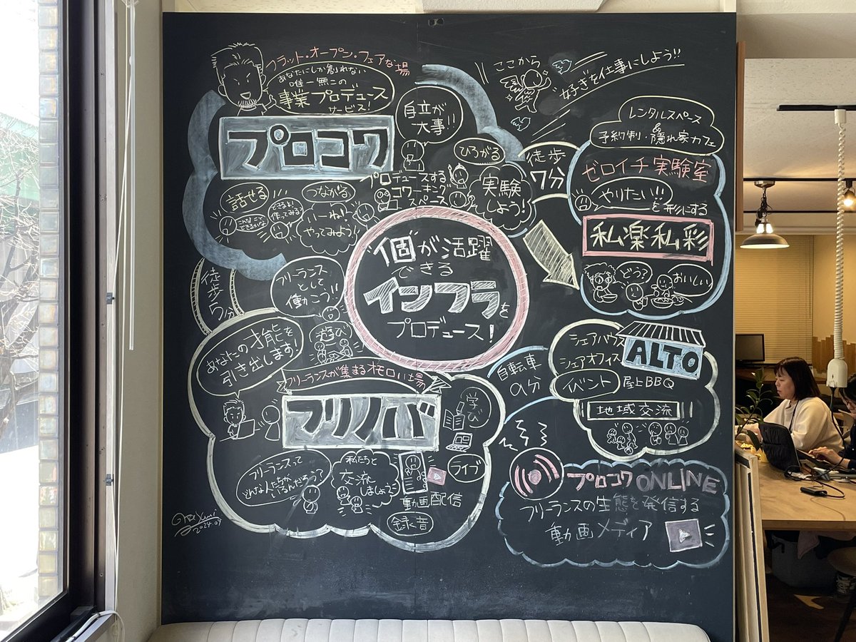 名古屋名駅のコワーキングプロコワへ。急に訪れても、沢山話してくれて本当に嬉しいです！

仕事も進んだし、良い滞在の時間。名古屋にも自分の居場所が色々とあるので、とても落ち着く。

フリーランスの方が多い場所なので、是非良ければプロコワへ。

<a href="/pro_cowo/">名駅のコワーキングスペース【プロコワ】</a>