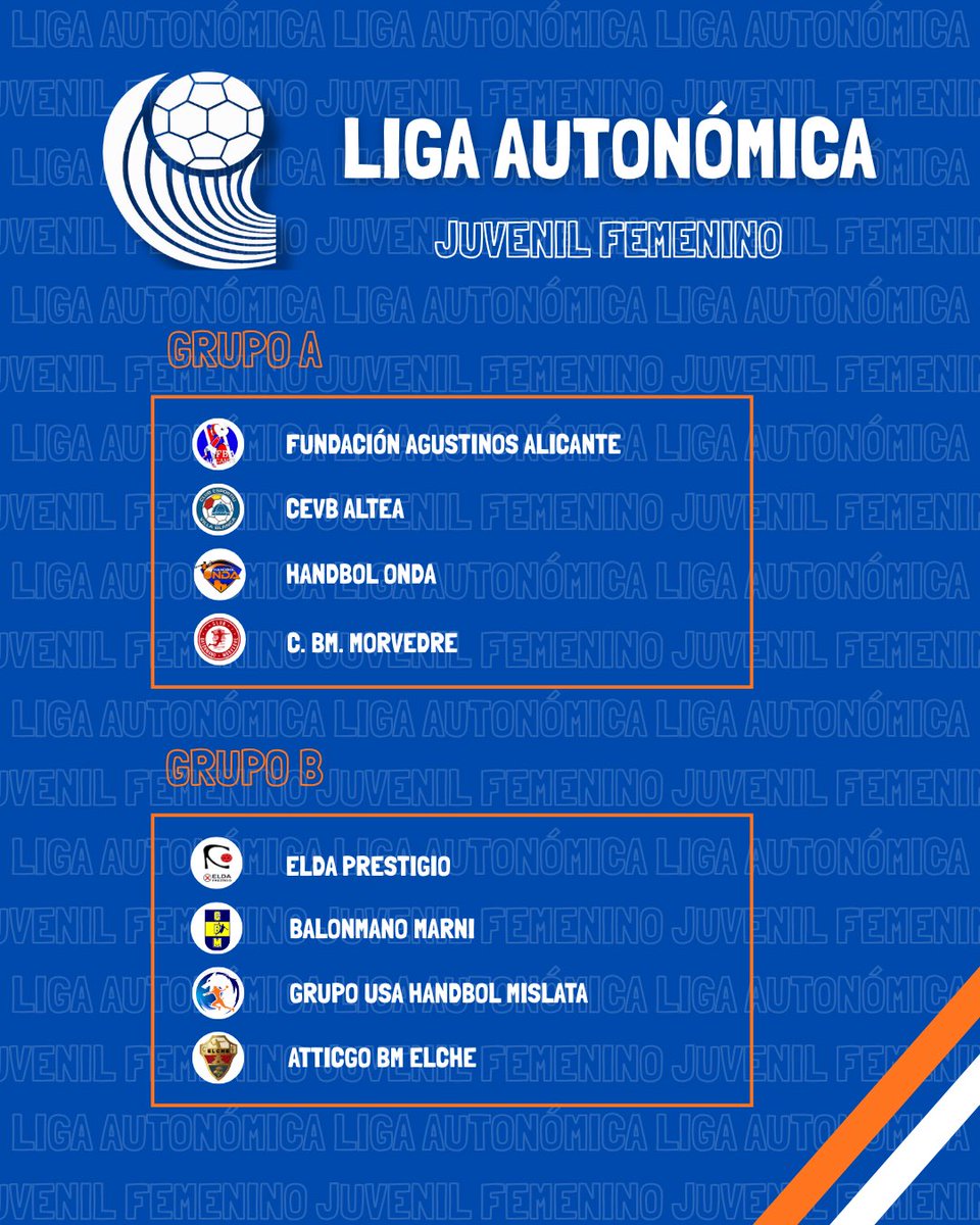 #ComunitatDelHandbol 🧡💙 tweet media