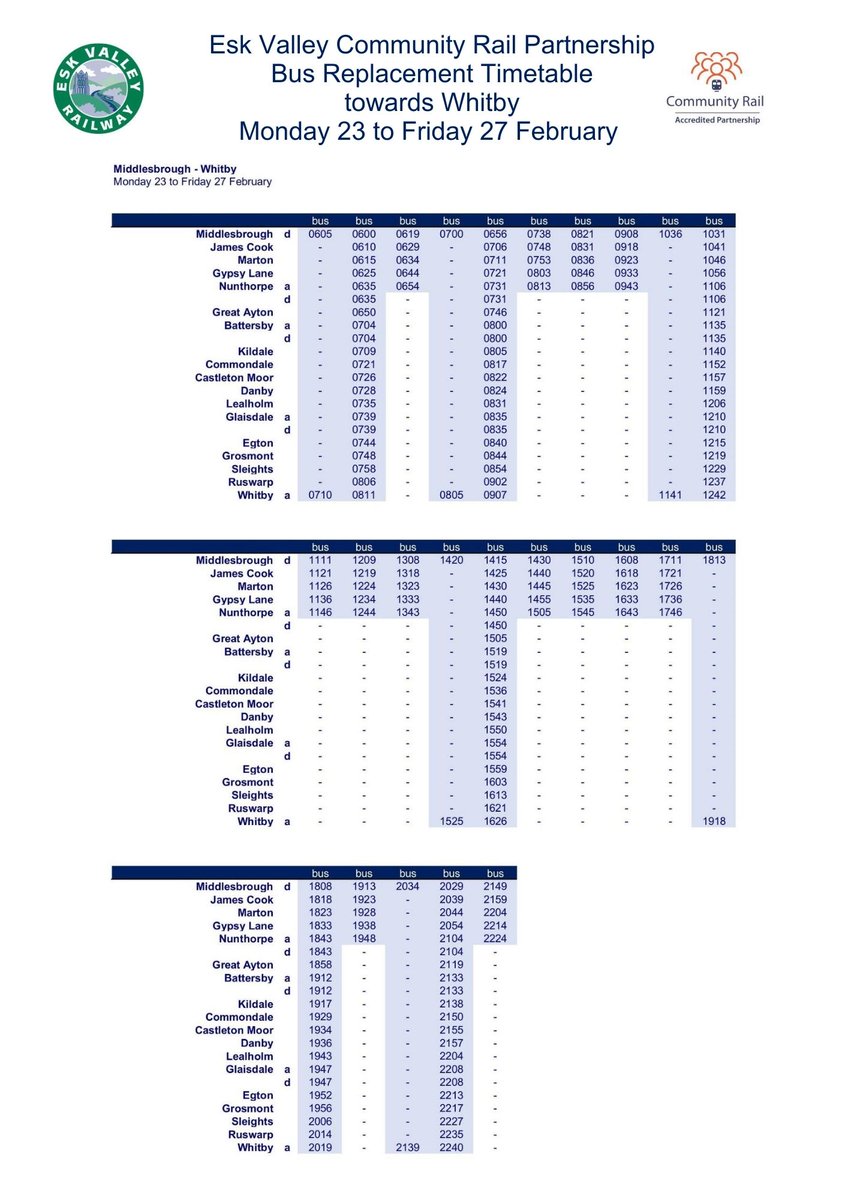 Esk Valley Railway tweet media