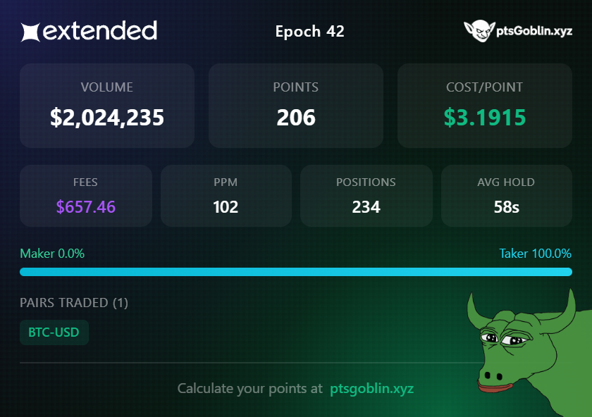 HellYapper 0Y | perp arc tweet media