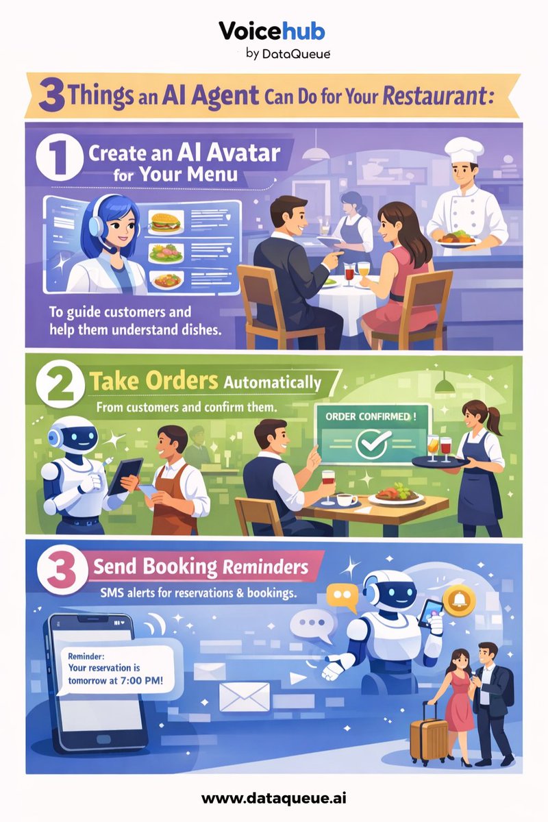 DataQueue tweet media
