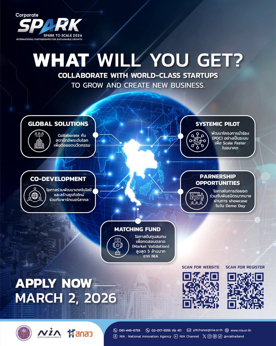 🚀 ยกระดับธุรกิจไทยสู่สากลด้วยนวัตกรรมระดับโลก! 

Collaborate with World-Class Startups to grow and Create New Business. โอกาสครั้งสำคัญที่องค์กรชั้นนำจะได้ร่วมมือกับสตาร์ตอัปศักยภาพสูงจากทั่วโลก เพื่อสร้างการเติบโตและโมเดลธุรกิจใหม่ให้ก้าวล้ำกว่าใคร

Corporate SPARK 2026
