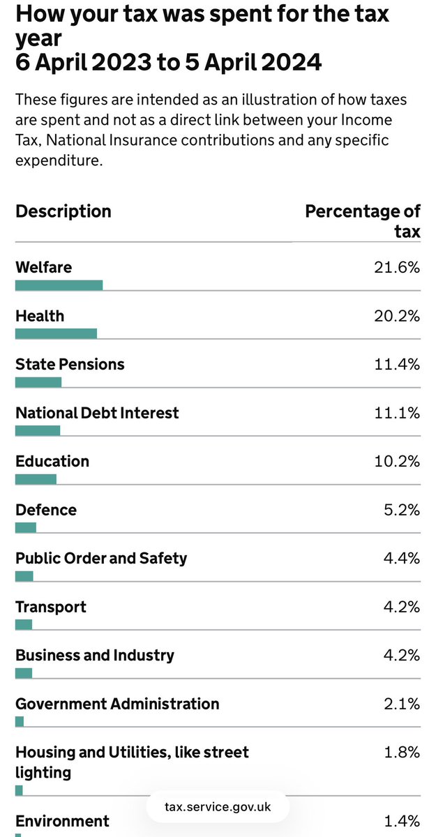 theo 😜 tweet media