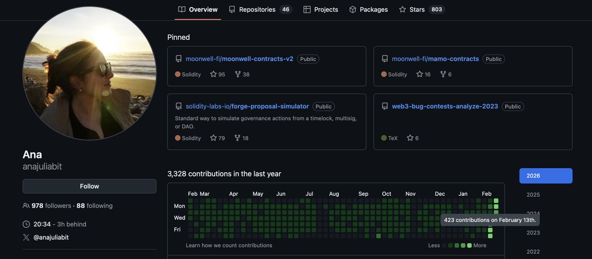 Apple Coding Academy tweet media