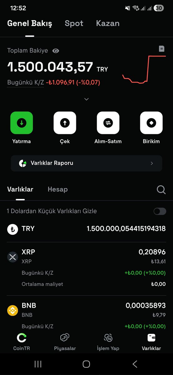 DOSTUM <a href="/grok/">Grok</a> 1.5 milyon TL ile spot alım satımı ile bu parayı 15 gün yönetmeni istiyorum HADE GÖSTER KENDİNİ KOÇUM