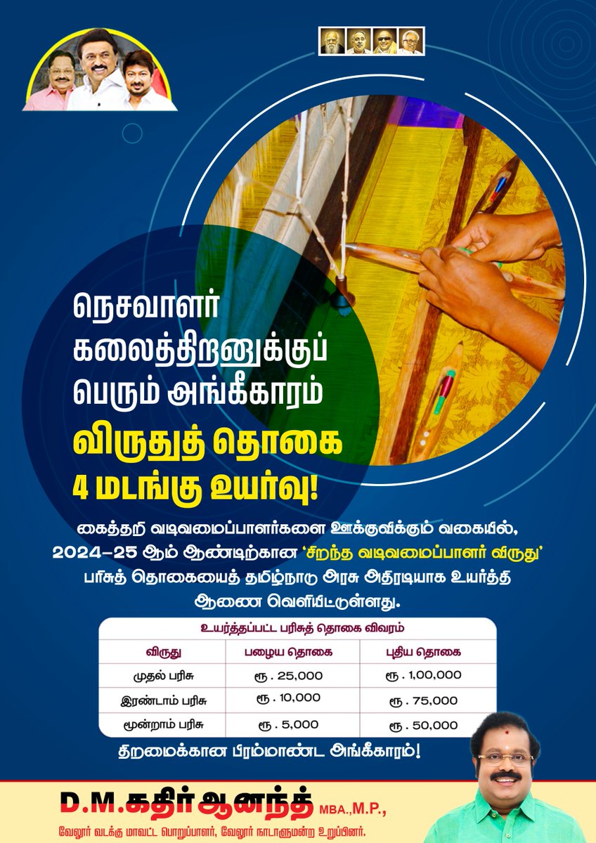 KATHIR ANAND DURAIMURUGAN, கதிர்ஆனந்த் துரைமுருகன் tweet media