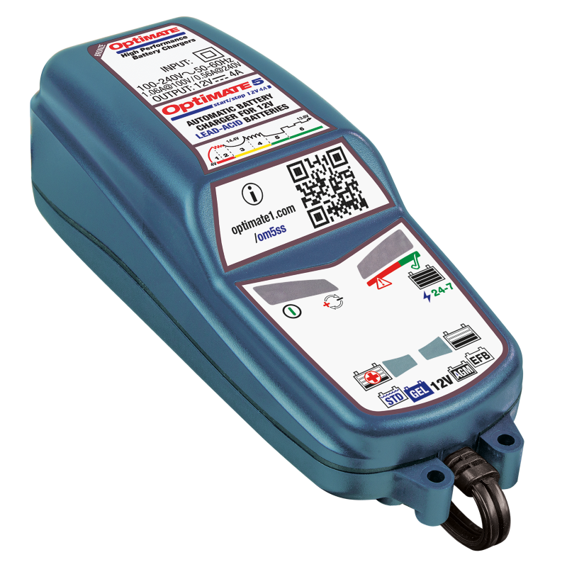 Fab-Biker PR tweet media