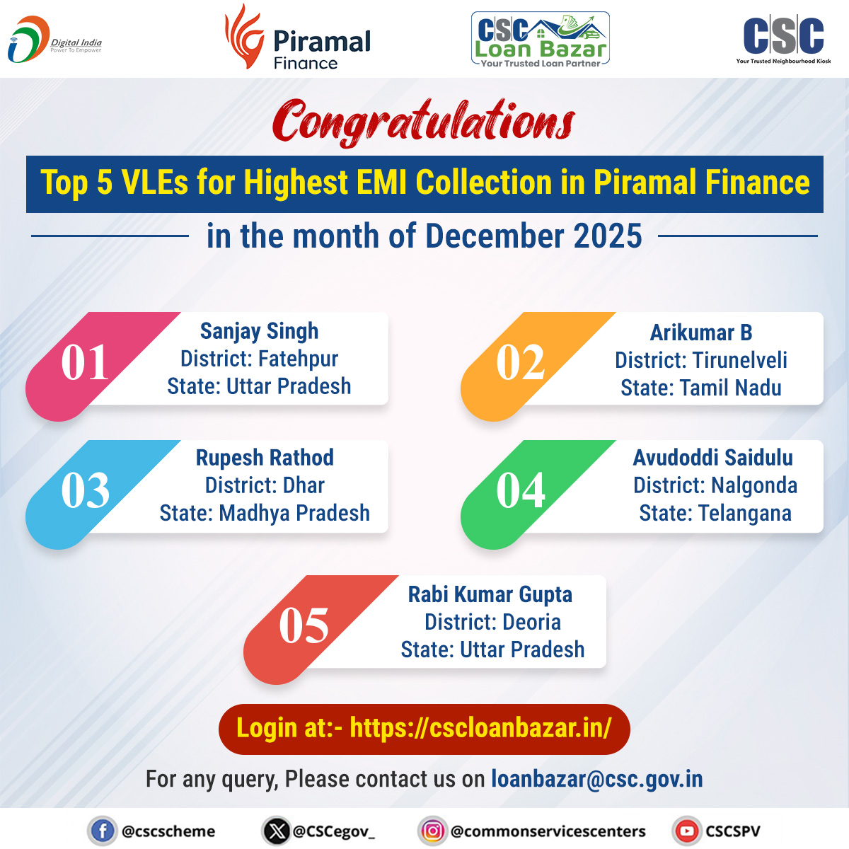 CSC-Financial Services tweet media