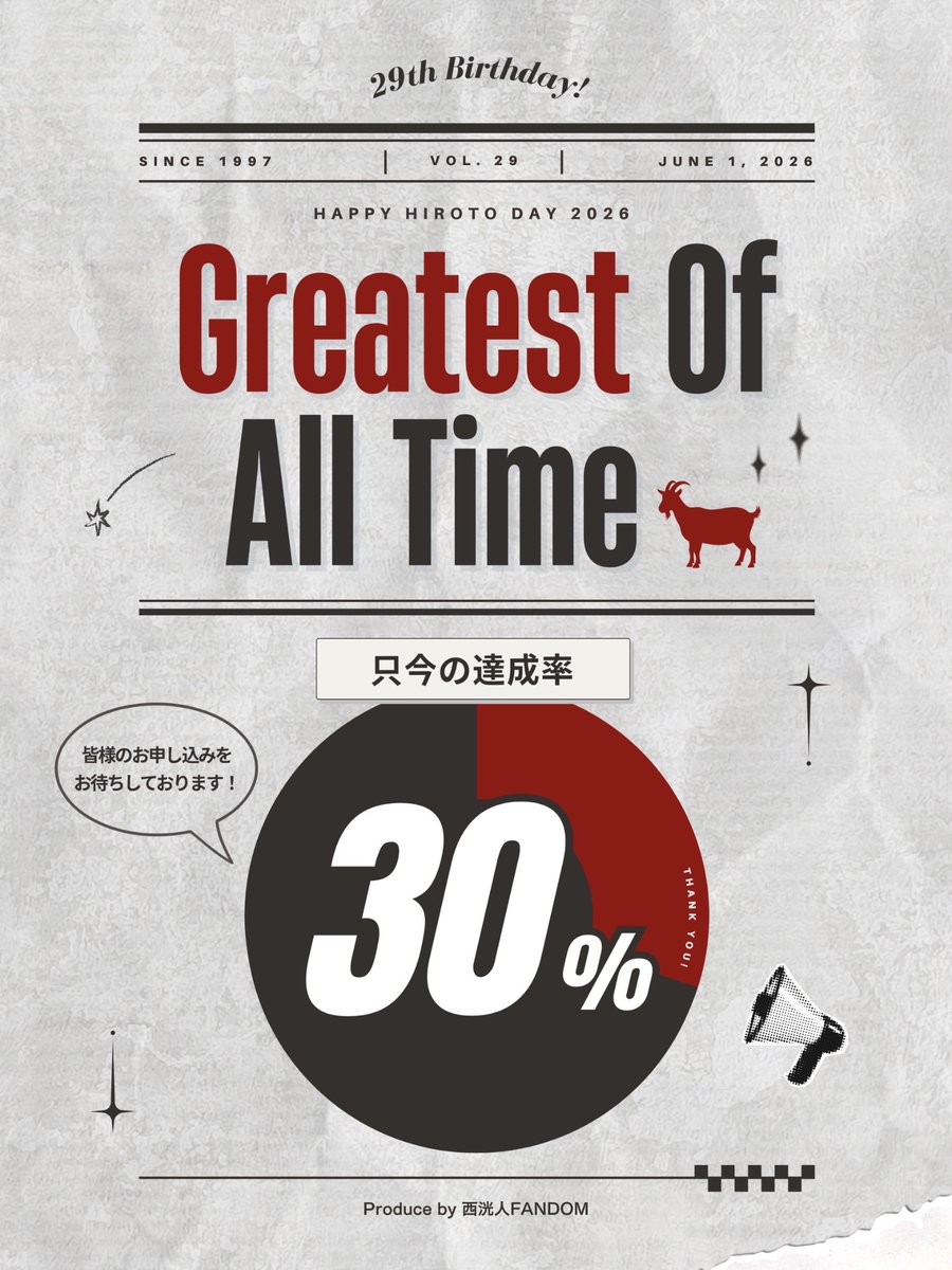 西洸人HappyAnniversary tweet media