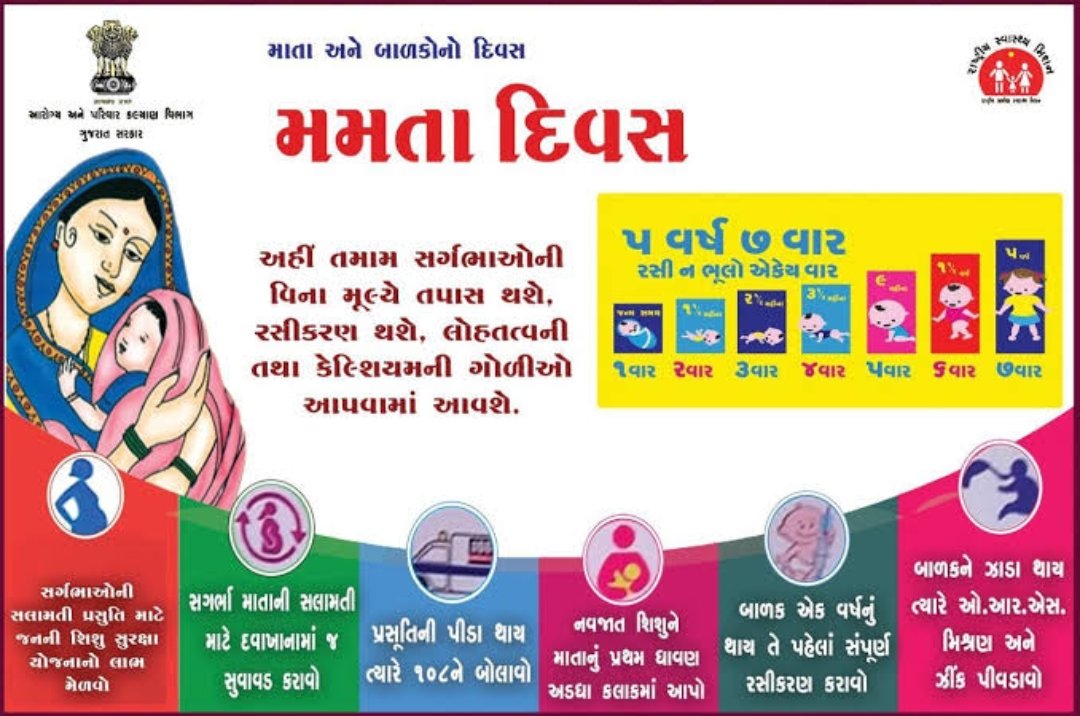 આજે બુધવાર છે.આજે મમતા દિવસ છે.આપણા નજીક ના આયુષમાન આરોગ્ય કેન્દ્ર પર જઈને સગર્ભા માતા અને બાળકો ને ઉંમર પ્રમાણે રસી મુકાવો.