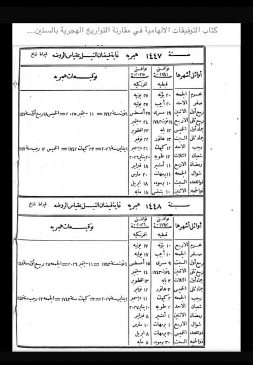 هذا كتاب المصري قبل 150 سنه محدد رمضان 18 فبراير الظاهر الكل ياخذ المعلومات منه 🤪