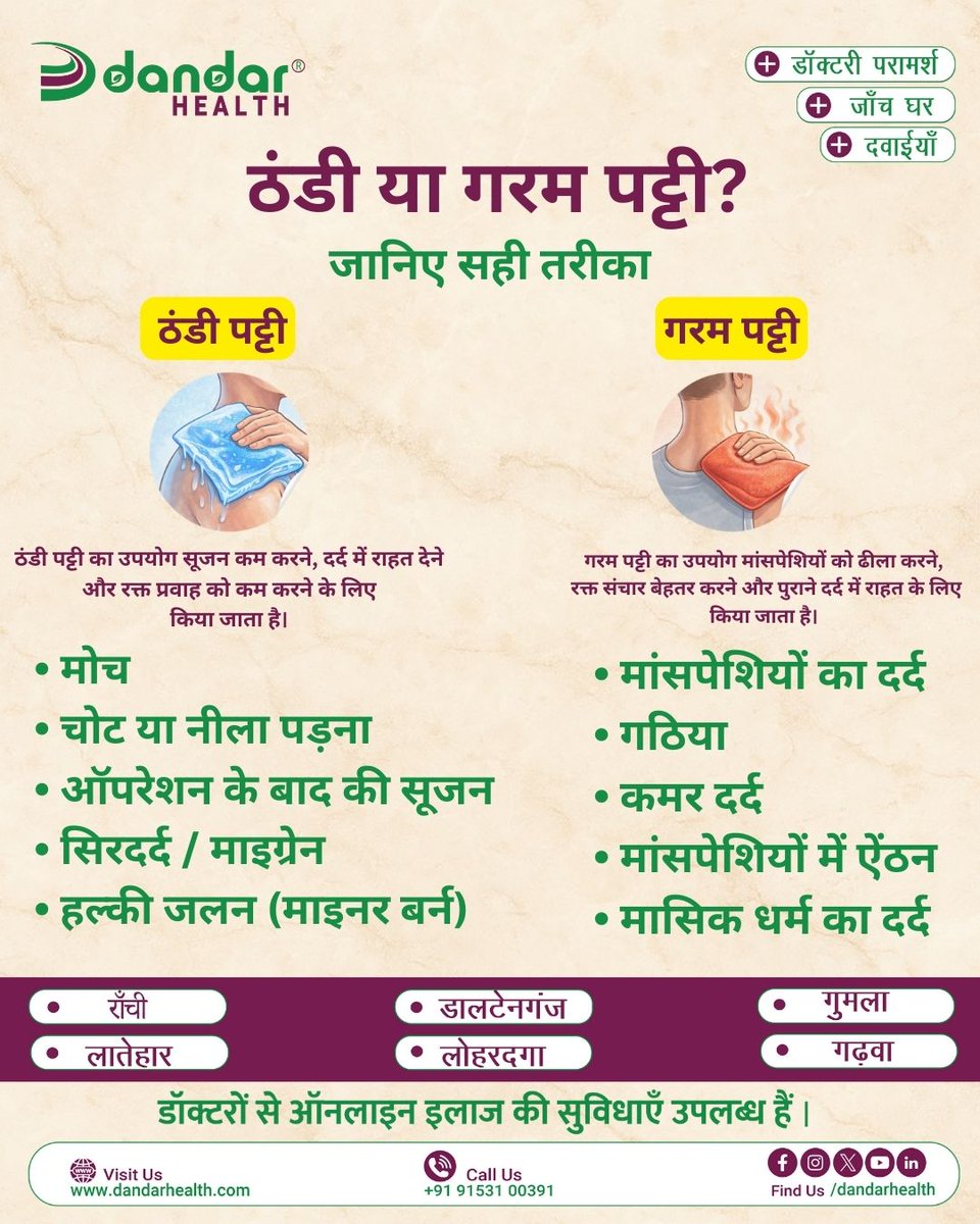 DandarHealth's tweet photo. ठंडी या गरम पट्टी? सही इस्तेमाल से ही मिलेगा सही आराम। 

#painrelief #healthtips #ColdCompress #warmcompress #painmanagement #musclepain #jointpain #healthawareness #wellnesscare #doctoradvice #dandarhealth https://t.co/QsEWpN4qOj