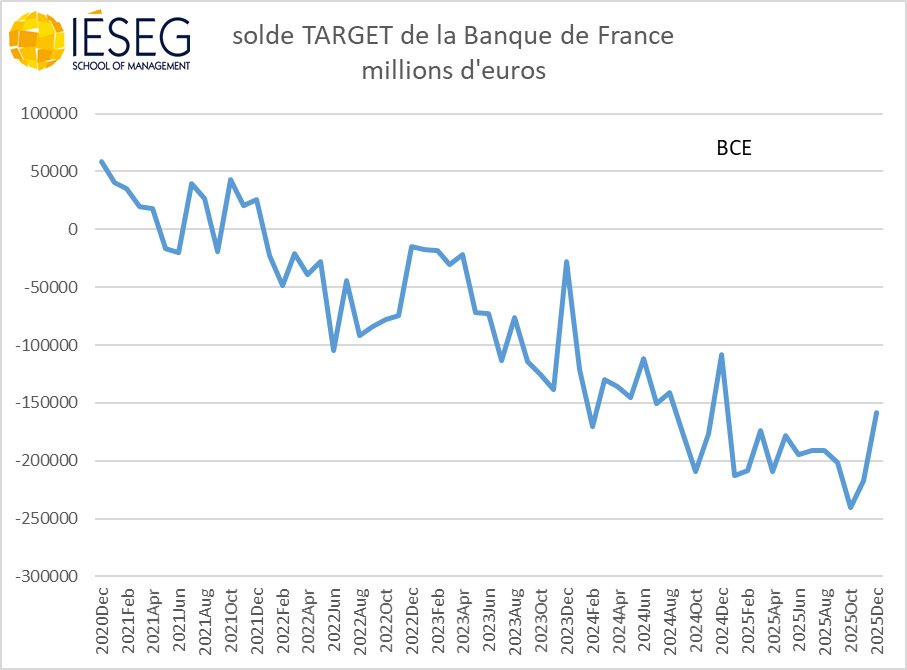 Eric Dor tweet media