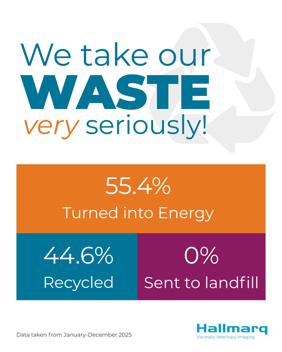 Hallmarq Veterinary Imaging tweet media