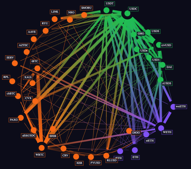 koeppelmann.eth 🦉💳 tweet media