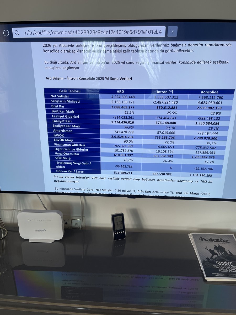 #ardyz gelen bilanço İntron birleşmesini göstermiyor bu faaliyet raporundan alınmıştır.Bence bu tabloyu dikkate almak gerekir.