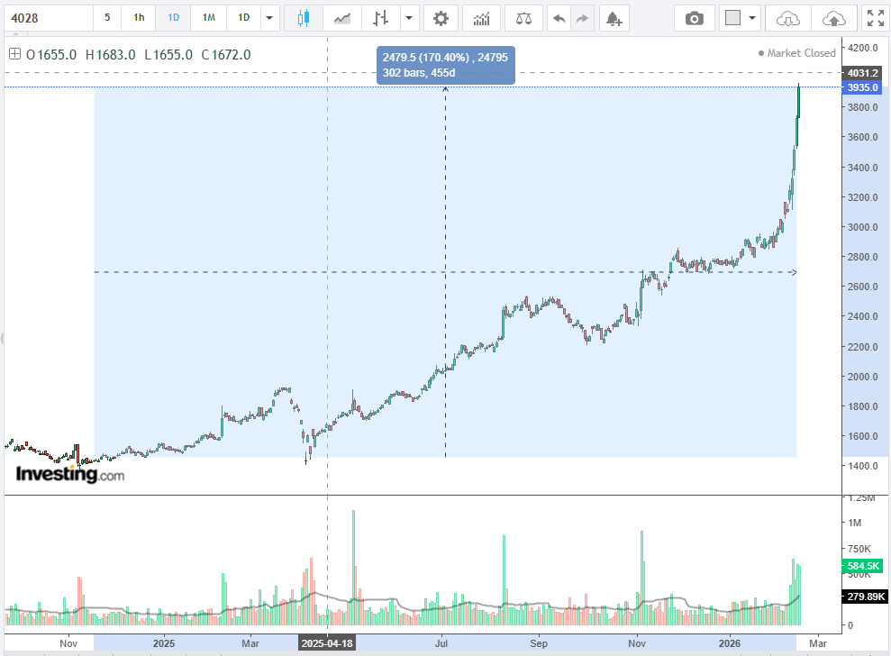 ÁlvaroJS tweet media