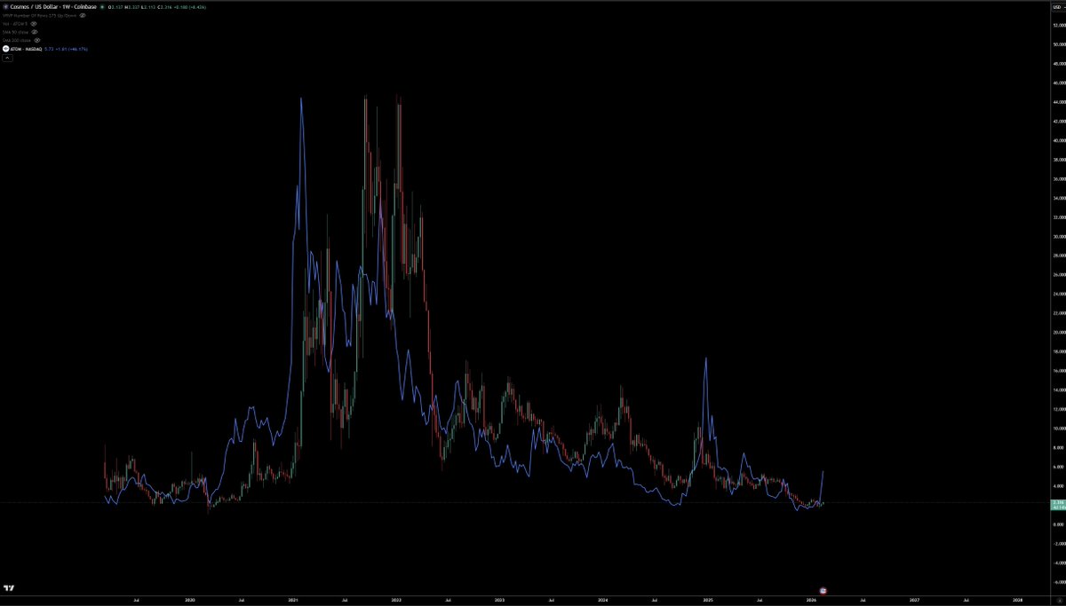 RationalGaze tweet media