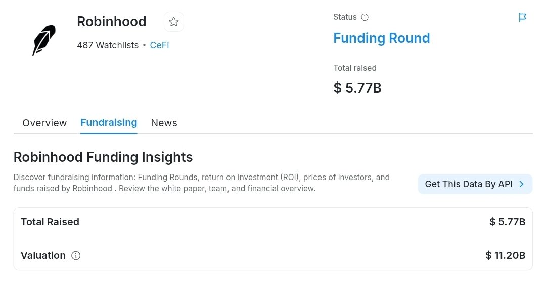 Do these to Increase your Robinhood Testnet Interaction (Guide 5)

> Funding: $5B raised
> Free to Interact
> Potential Airdrop

✅ Mint 10 NFTs on the Robinhood Testnet (easy &amp; free)

Just open each link and mint, it only takes a few minutes:

1) BARBAROS -