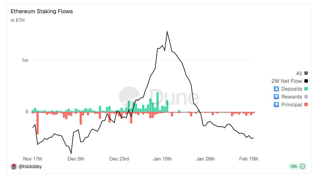 smartprogrammer.eth 🦇🔊 tweet media