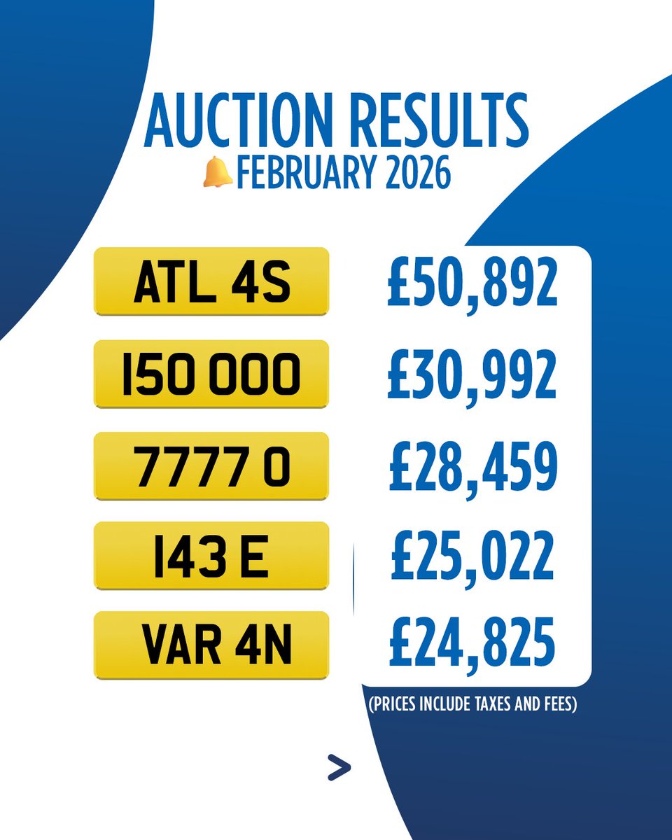 Regtransfers.co.uk tweet media
