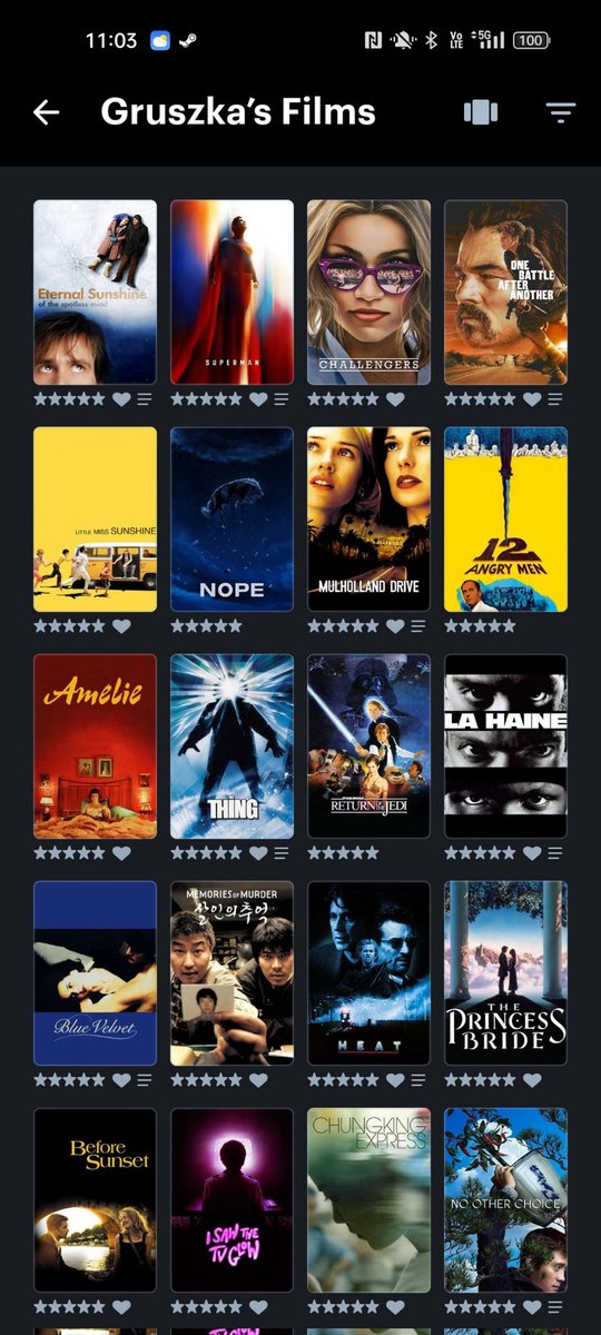 not_pear_'s tweet photo. @ausss3n I am not afraid of a five star ranking, many films deserve it https://t.co/2pfYQvRmXx