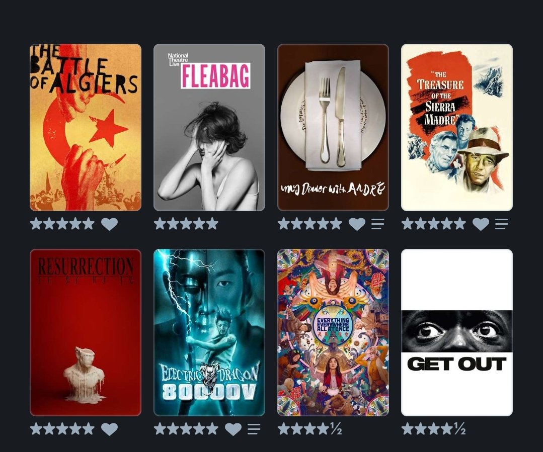 not_pear_'s tweet photo. @ausss3n I am not afraid of a five star ranking, many films deserve it https://t.co/2pfYQvRmXx