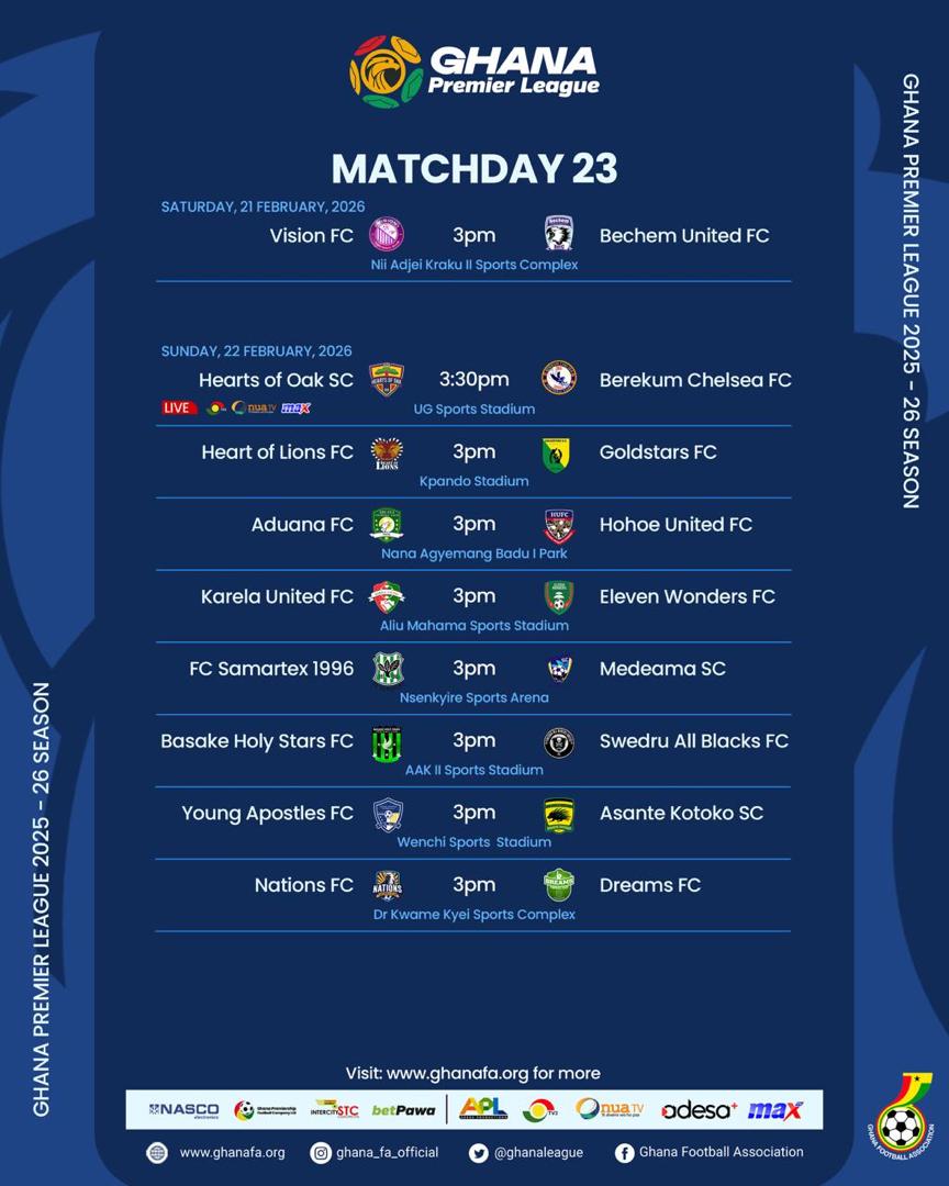 🚨⚽️Fixtures for Matchweek 23. 

Which games will you be watching?

#GPL #GPLMW23