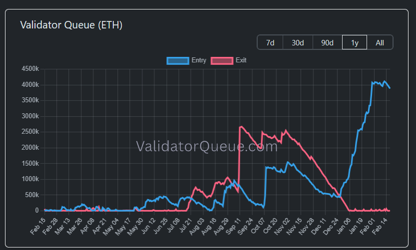 smartprogrammer.eth 🦇🔊 tweet media