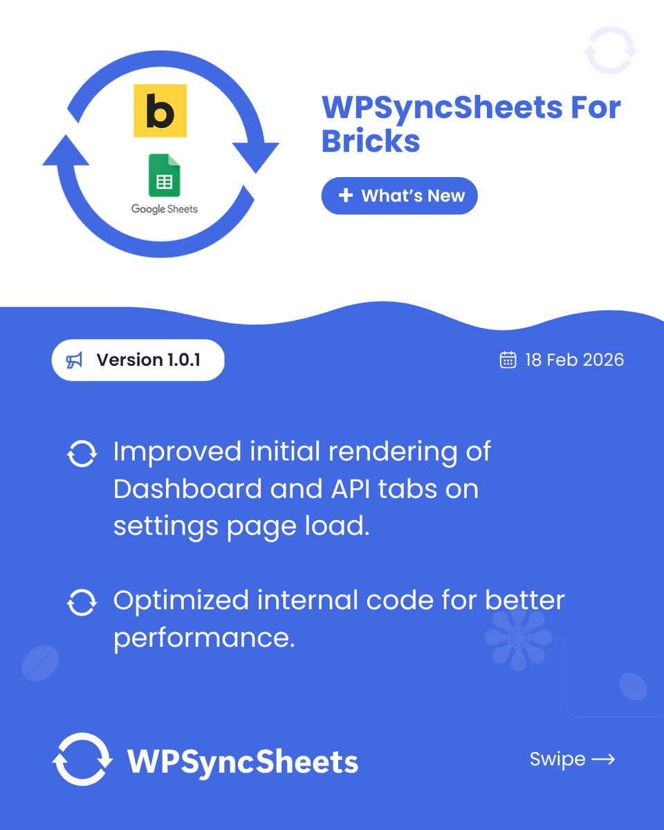 WPSyncSheets - Import Export for WordPress & Woo tweet media