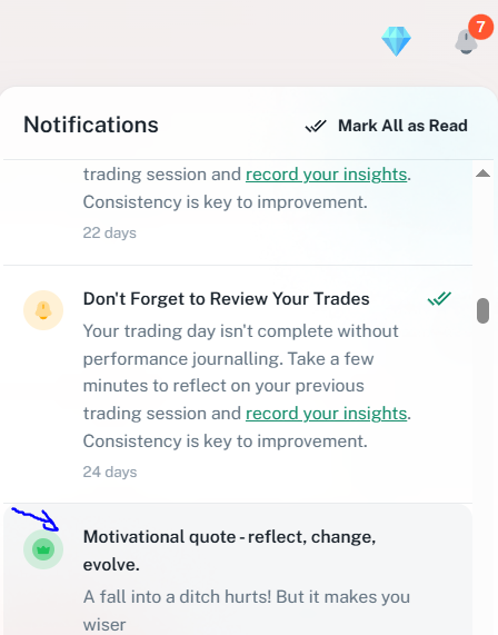 Love these Monday morning notification quotes <a href="/TradeloTrading/">Tradelo Trading</a>