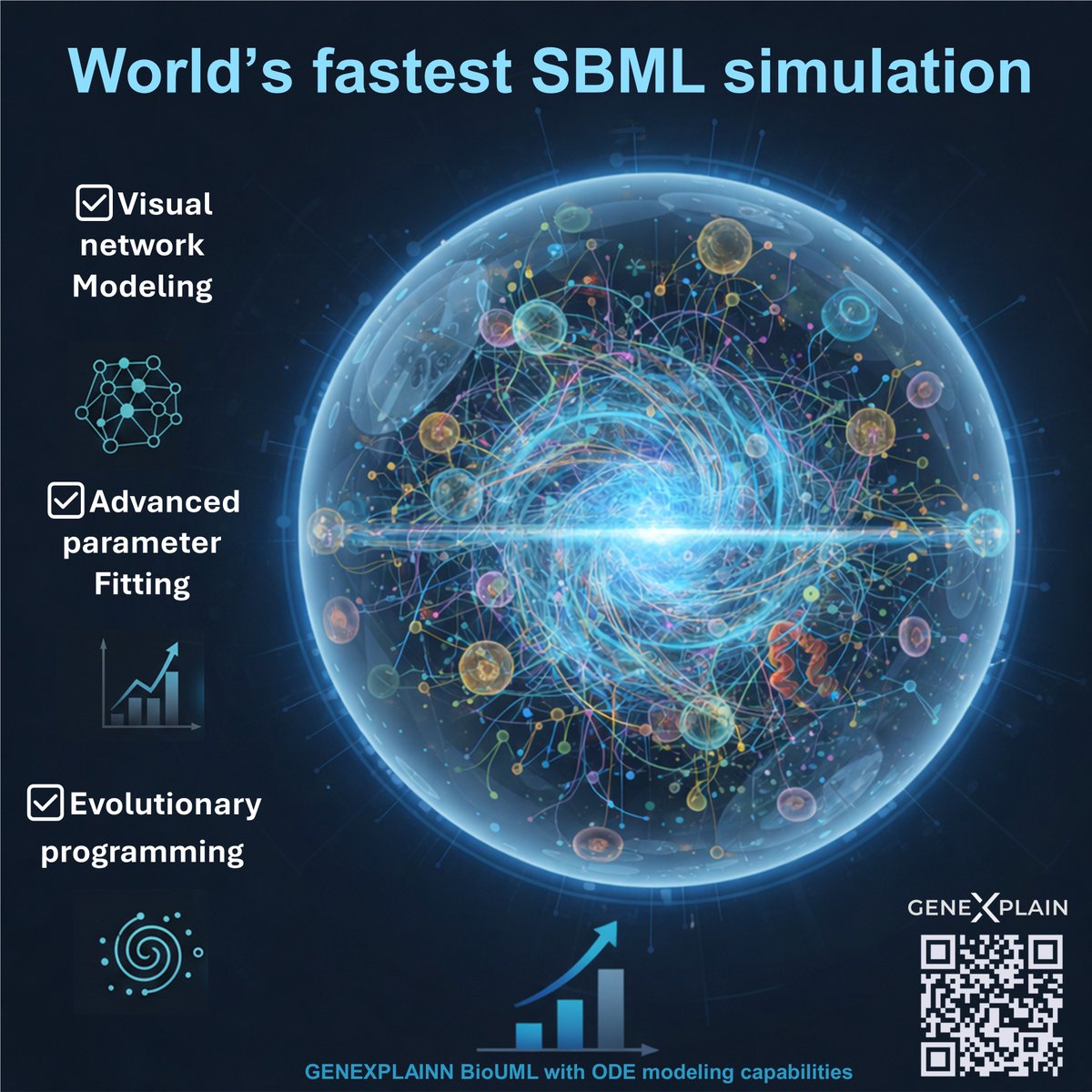 geneXplain GmbH tweet media