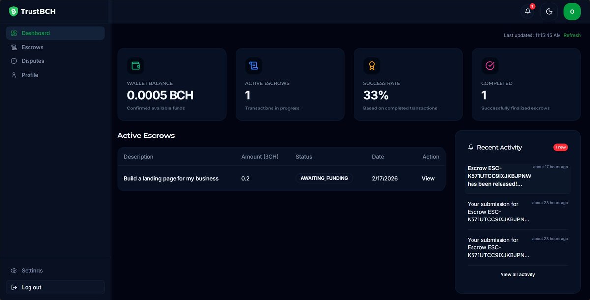 Trust BCH tweet media