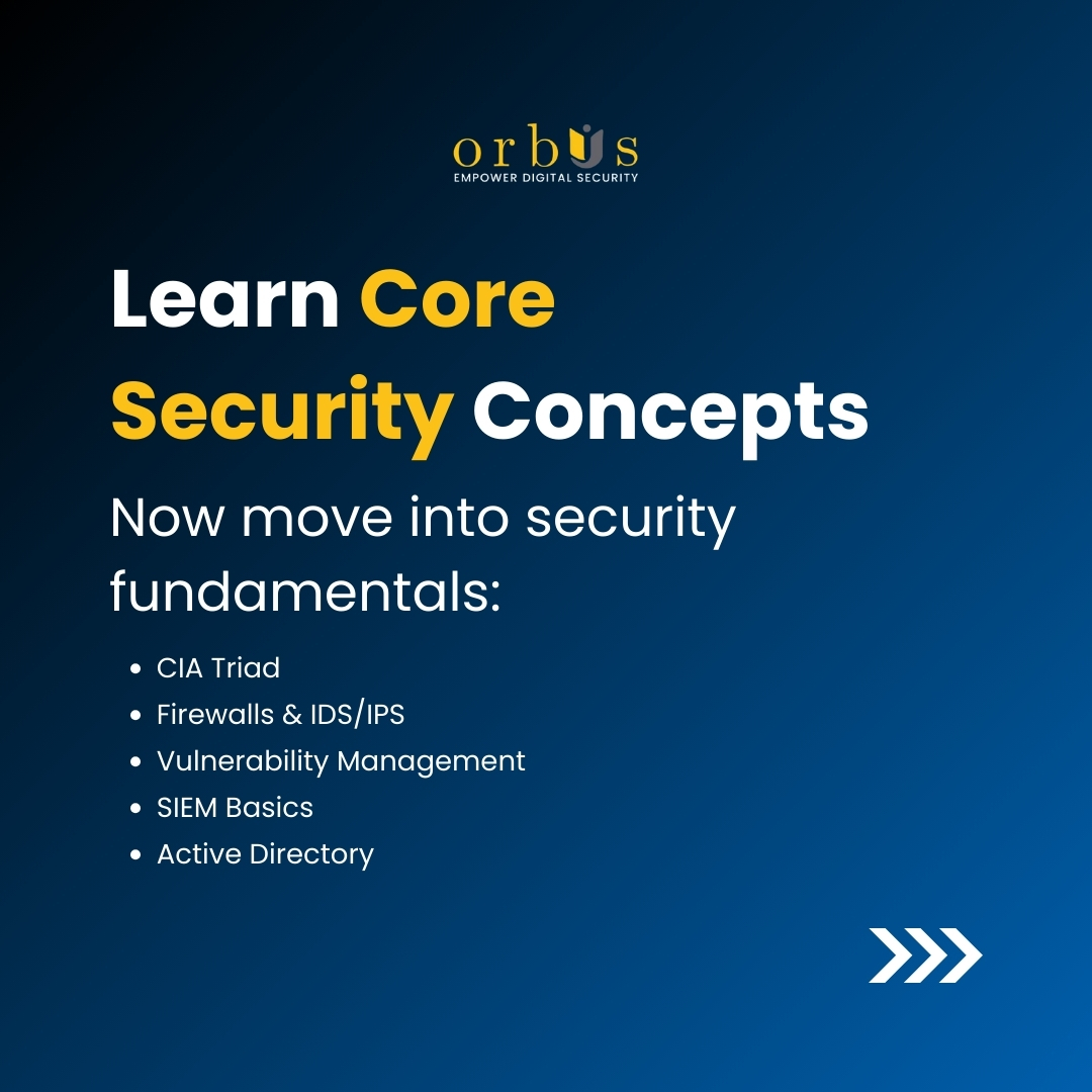 ORBUS_INT's tweet photo. Want to start a career in Cyber Security in 2026? 🚀

Start with strong foundations, master core security concepts, and then choose the right domain like SOC, Cloud, or Identity &amp; Access Management (IAM).

#CyberSecurity #CareerGrowth  #OrbusInternational https://t.co/XZfvp8l7Ud