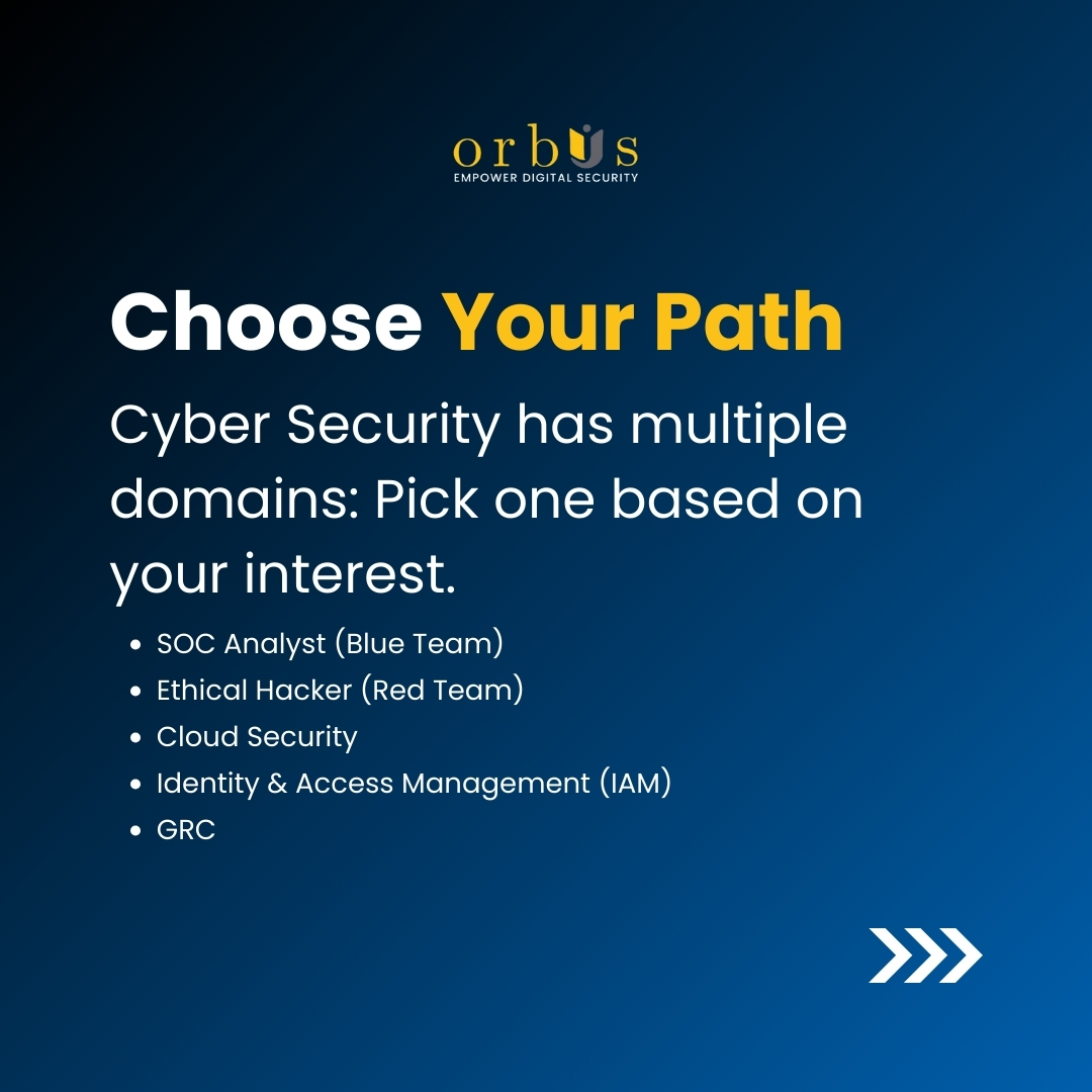 ORBUS_INT's tweet photo. Want to start a career in Cyber Security in 2026? 🚀

Start with strong foundations, master core security concepts, and then choose the right domain like SOC, Cloud, or Identity &amp; Access Management (IAM).

#CyberSecurity #CareerGrowth  #OrbusInternational https://t.co/XZfvp8l7Ud