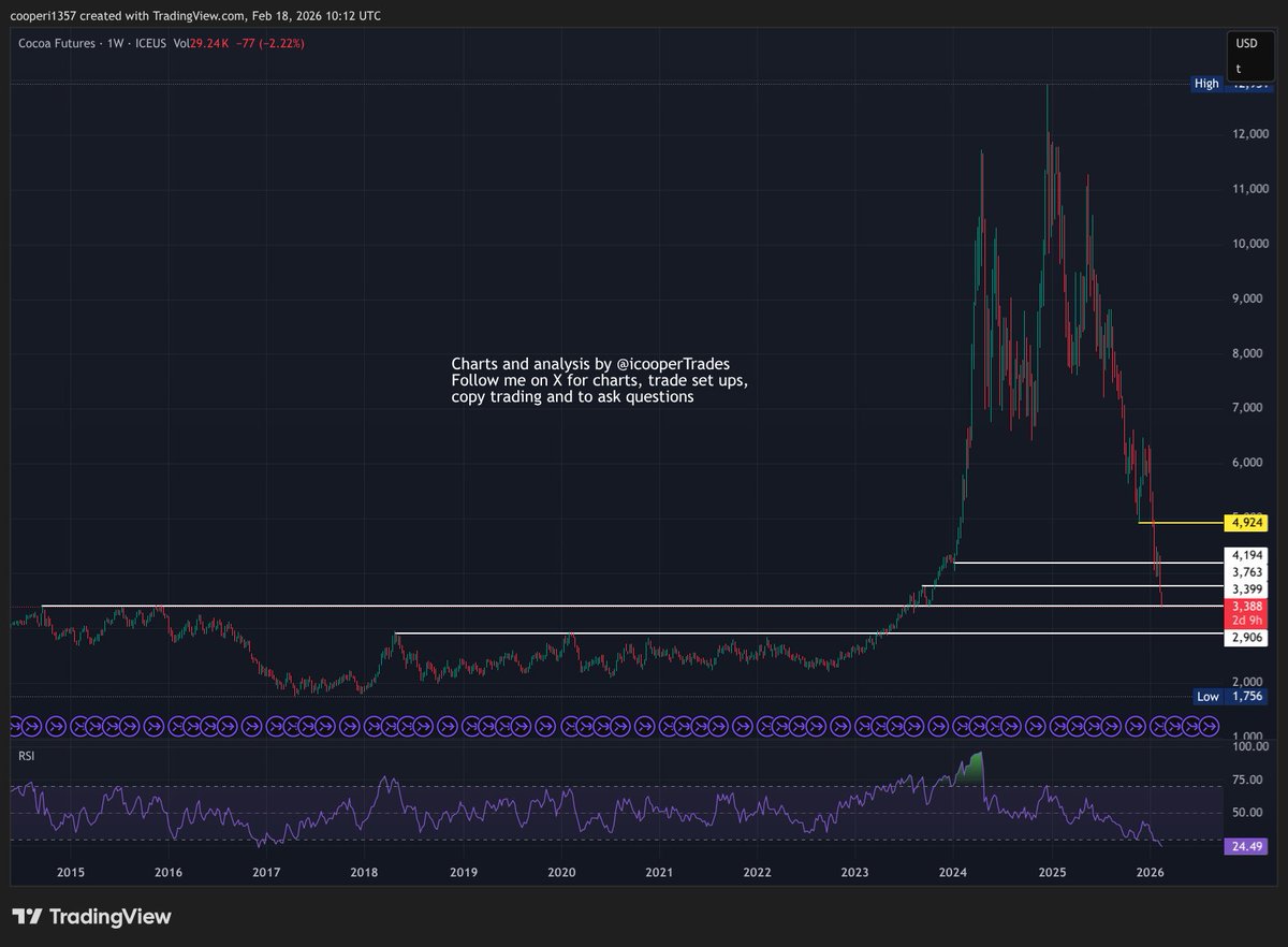 ian cooper tweet media