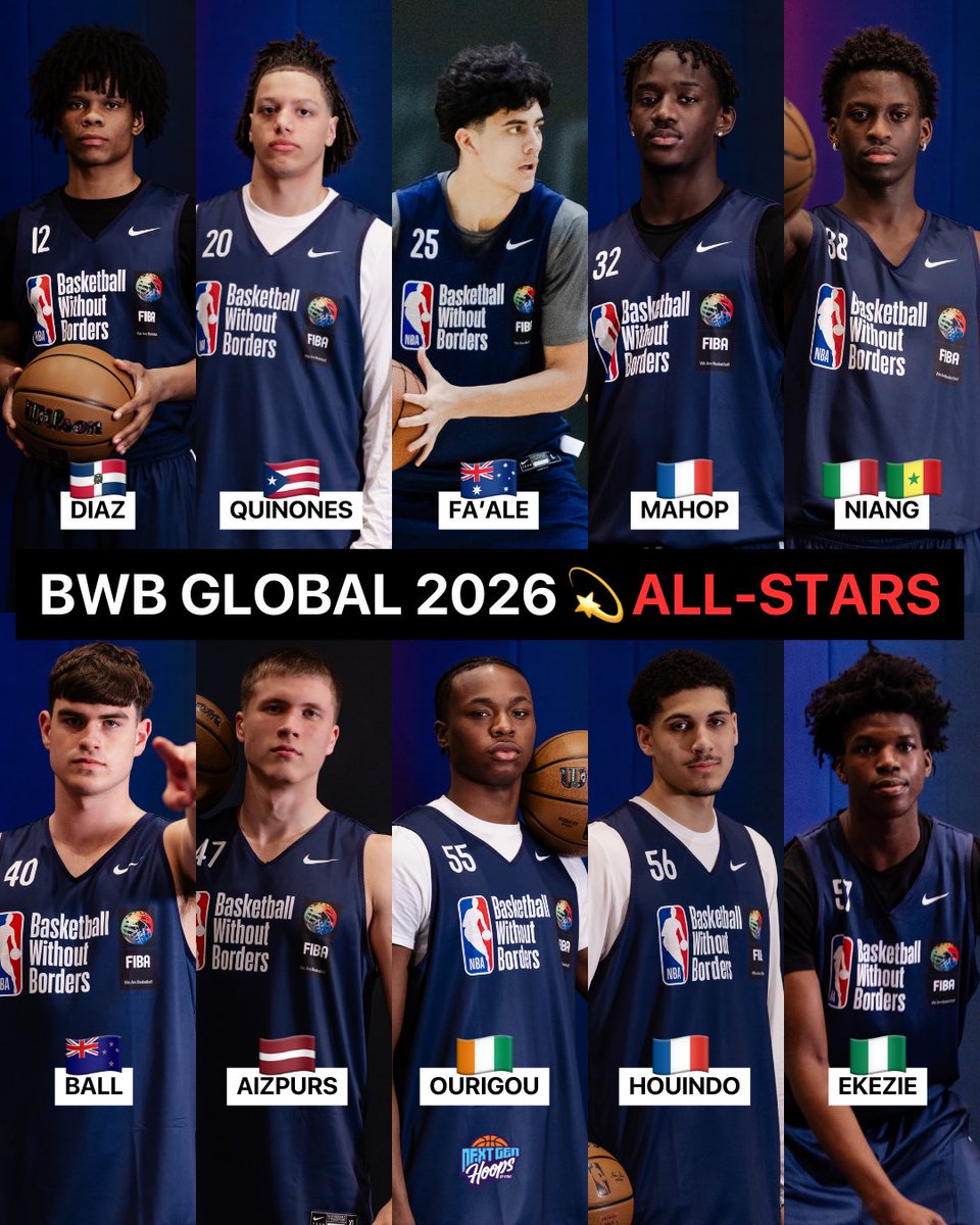 NextGen Hoops tweet media