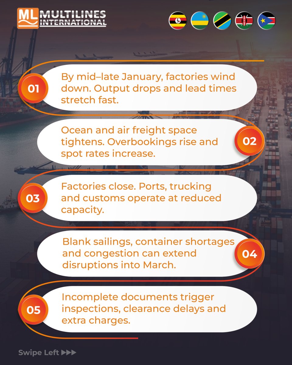 Multilines International Group tweet media