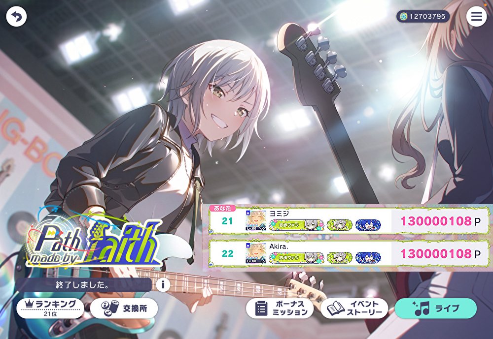 Path made by faith  21位

あきらさんと連番して初めての二桁称号を取ることができました！
ここまでこれたのは関わってくれた全ての方のおかげです✨️8日間本当にありがとうございました！！！