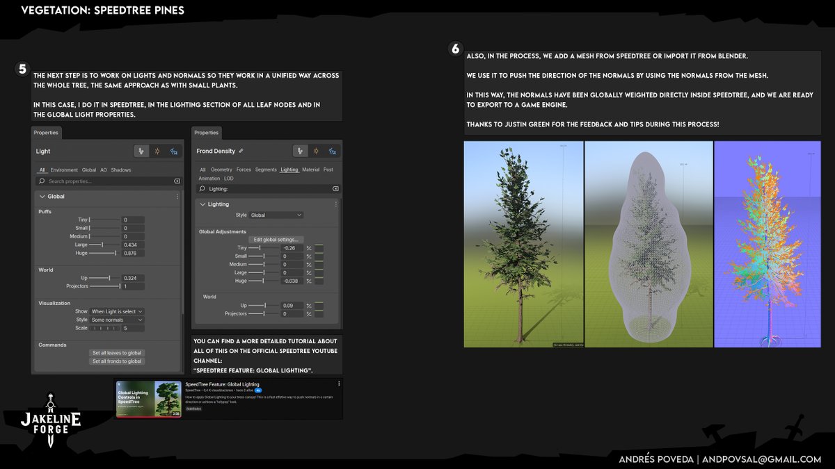 People who make tutorials with AI without having a clue vs actually understanding the process and explain it with love 😅

Complete breakdown and  Learn how to do it for real:
artstation.com/artwork/YG3P5X